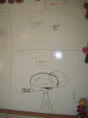 Tear and Tear ...... spelled the same but pronounced differently. Can you figure it out?