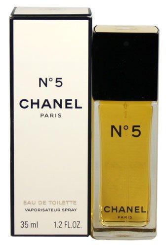 Best of 2012: Fragrances