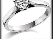 Solitaire Rings Timeless