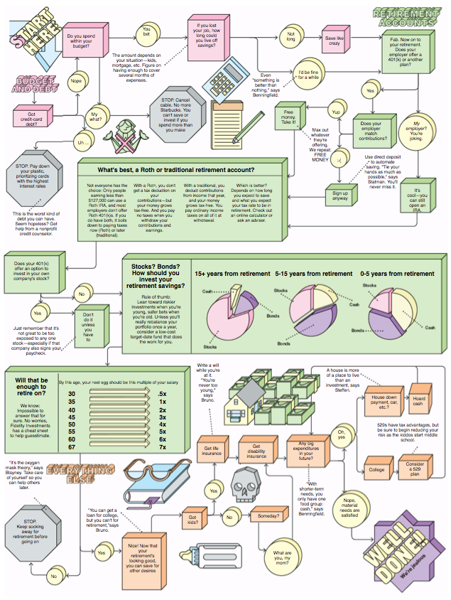 Final Friday of 2012 – Cliff Talks Down to the Wire – Wire Attached to Debt Bomb