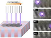 Magnetically Levitating Graphite Moves Laser