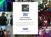 Year Review 2012 Kalongkong Hiker @TheSilentPal