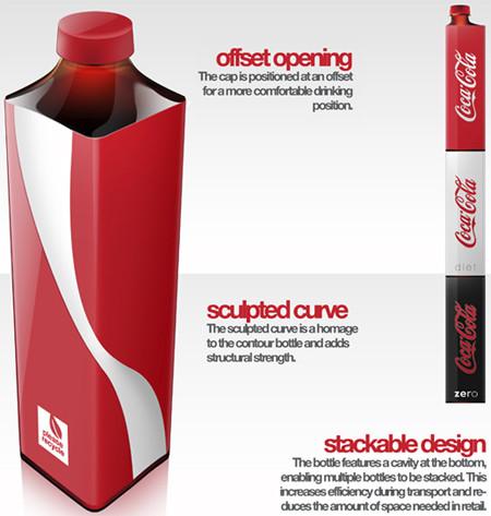 Coca-Cola Bottles in 2013 – What Do You Think?