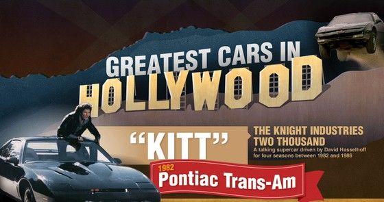 Awesome Details About Hollywood's Greatest Cars - Infographic
