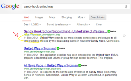United Way Google