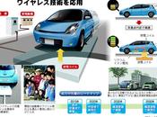 Japan Studying Ways Charge While Driving