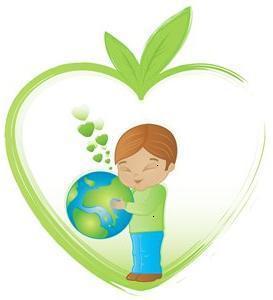Importance Of Environmental Awareness To School-Aged Kids