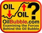 Friday Fakery – CNBC LIES About Oil Inventories