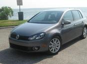 Review 2011 Golf After 2,000 Miles