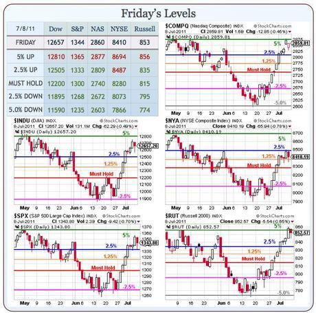 Mandarin Monday Meltdown – Again!