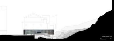 New Work ::: Visitor Centre of the Roman Theatre of Málaga