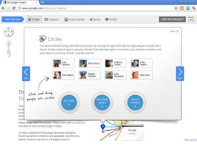 GOOGLE+ THE NEW COMPETITOR TO FACEBOOK