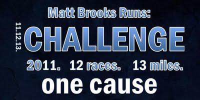 Matt Brooks and the 11.12.13 Challenge: Duke Athletes Doing Kickass Awesome Things in Real Life