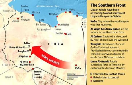 LIBYA