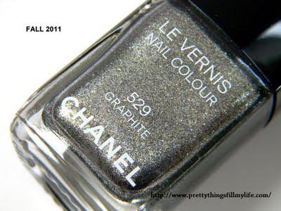 CHANEL Illusions D'Ombres in Graphite Review  and Swatches