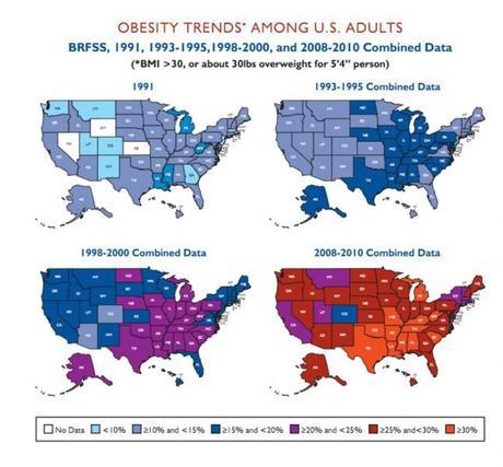 Sound the Alarm: The U.S. is Dangerously Fat