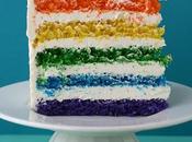 Rainbow Cake: Could Food Blogger?