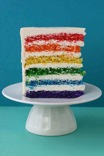 Rainbow Cake: Could I be a food blogger?