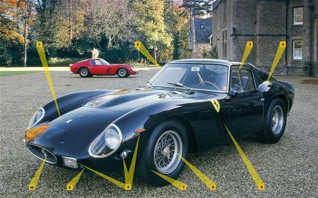 Ferrari 250GTO Ferrarissima Front View 