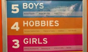 toyshop-sign-boys-girls-t-007