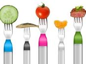World’s First Smart Fork That Helps Lose Weight