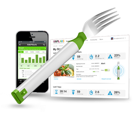 World’s First Smart Fork That Helps You Lose Weight