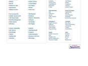 Twitter.org; Roomtogo.com With UDRP: Wins MyGm.com After Losing MyCadillac.com