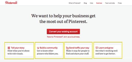 Guide to Pinterest for Business