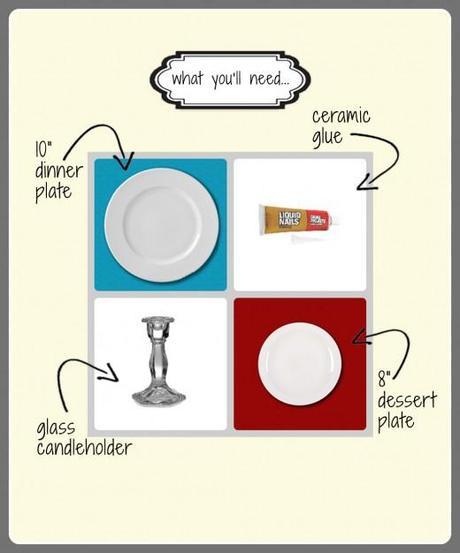 DIY Cake Stand Inspired Organizer what you need 4 up on creamfrm_new.jpg