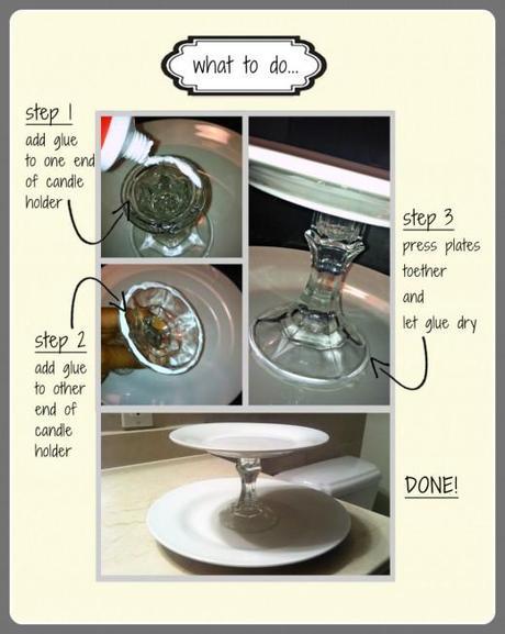 DIY Cake Stand Inspired Organizer what to do2a_frame6