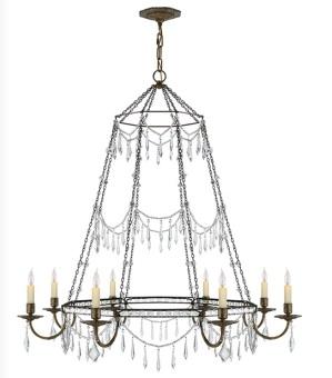 Circa New Products Preview!