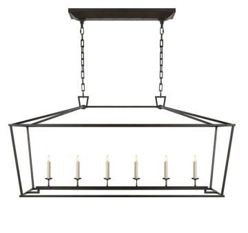 Circa New Products Preview!