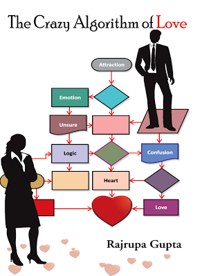 My journey with The Crazy Algorithm of Love