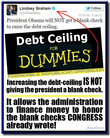 Lying About The Debt Ceiling