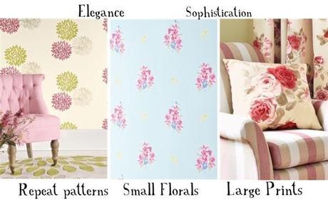 Home Inspiration-Floral