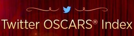 Twitter Oscars Index
