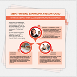 How To Choose A Bankruptcy Lawyer in Maryland Infographic