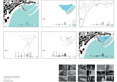 Site analysis of Scarborough