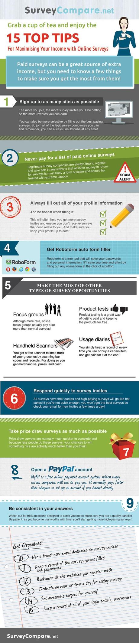 How To Maximize Your Income With Paid Surveys Infographic