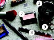 Daily Beauty Routine