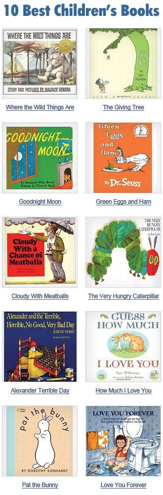 Children Books I Remember