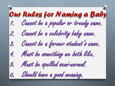 Choosing a Baby Name