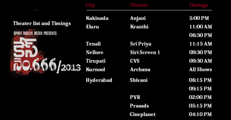 Case No 666 2013 Movie Theaters List Show Timings Schedules Case No 666/2013 Theaters List & Show Timings