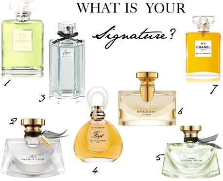 what is your signature?