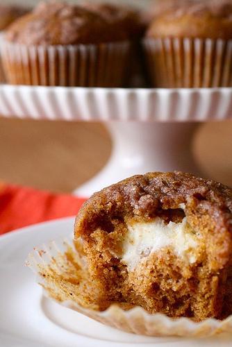 Muffins