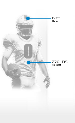 Draft : Mel Kiper's First Mock dDraft Has #Steelers Picking DE - Ezekiel Ansah From BYU