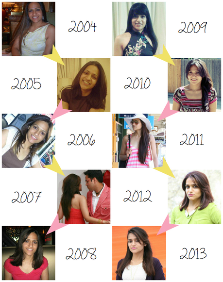 My 10 Years of Hair Transformation