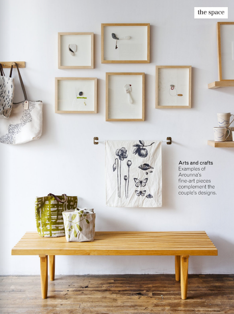 Make your walls beautiful! Inspiring ways to hang art.