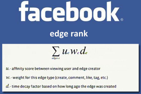 Understand Facebook’s Edgerank