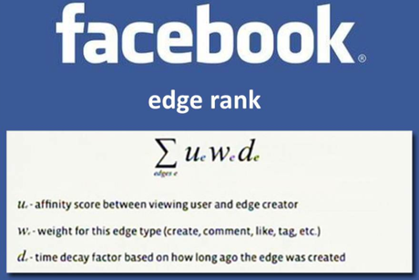 Understand Facebook’s Edgerank Understand Facebook’s Edgerank